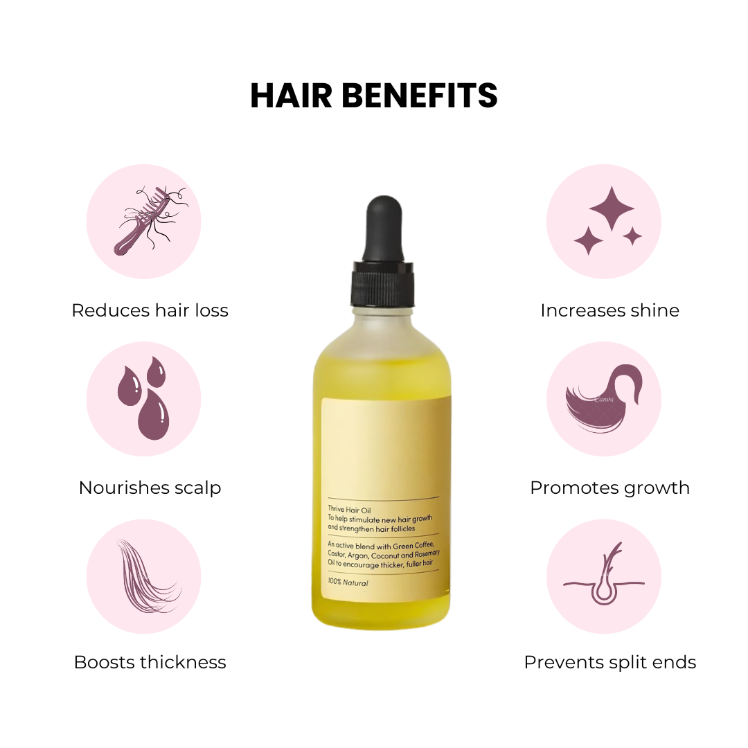 Avenxi  Hair Growth oil