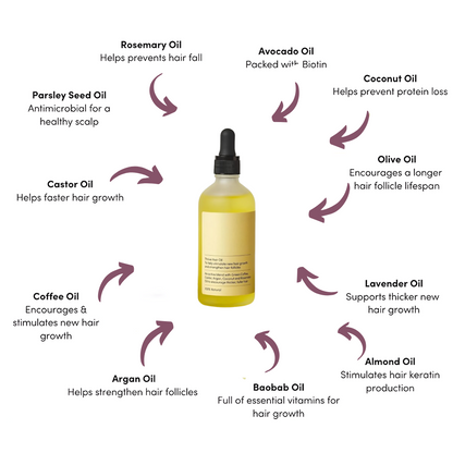 Avenxi  Hair Growth oil